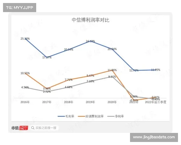 滑雪场客流超1.9亿人次,同比增长22.8%